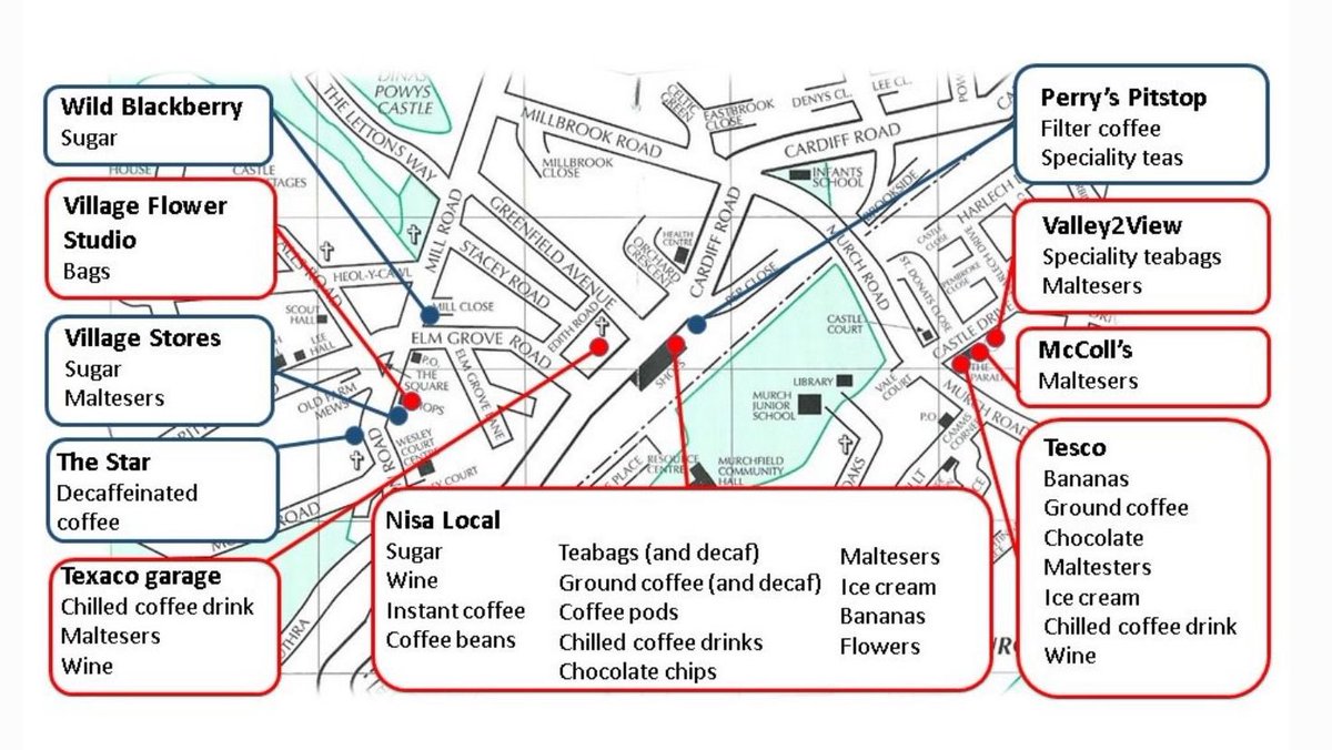 Eco club enjoyed creating some delicious Fairtrade recipes for the <a href="/DPfairtrade/">DinasPowys Fairtrade</a> competition yesterday! 🍌🍫☕️