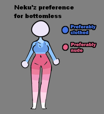 Neku_ZX's tweet photo. My preference for bottomless girls. https://t.co/VyqkZBgPFU