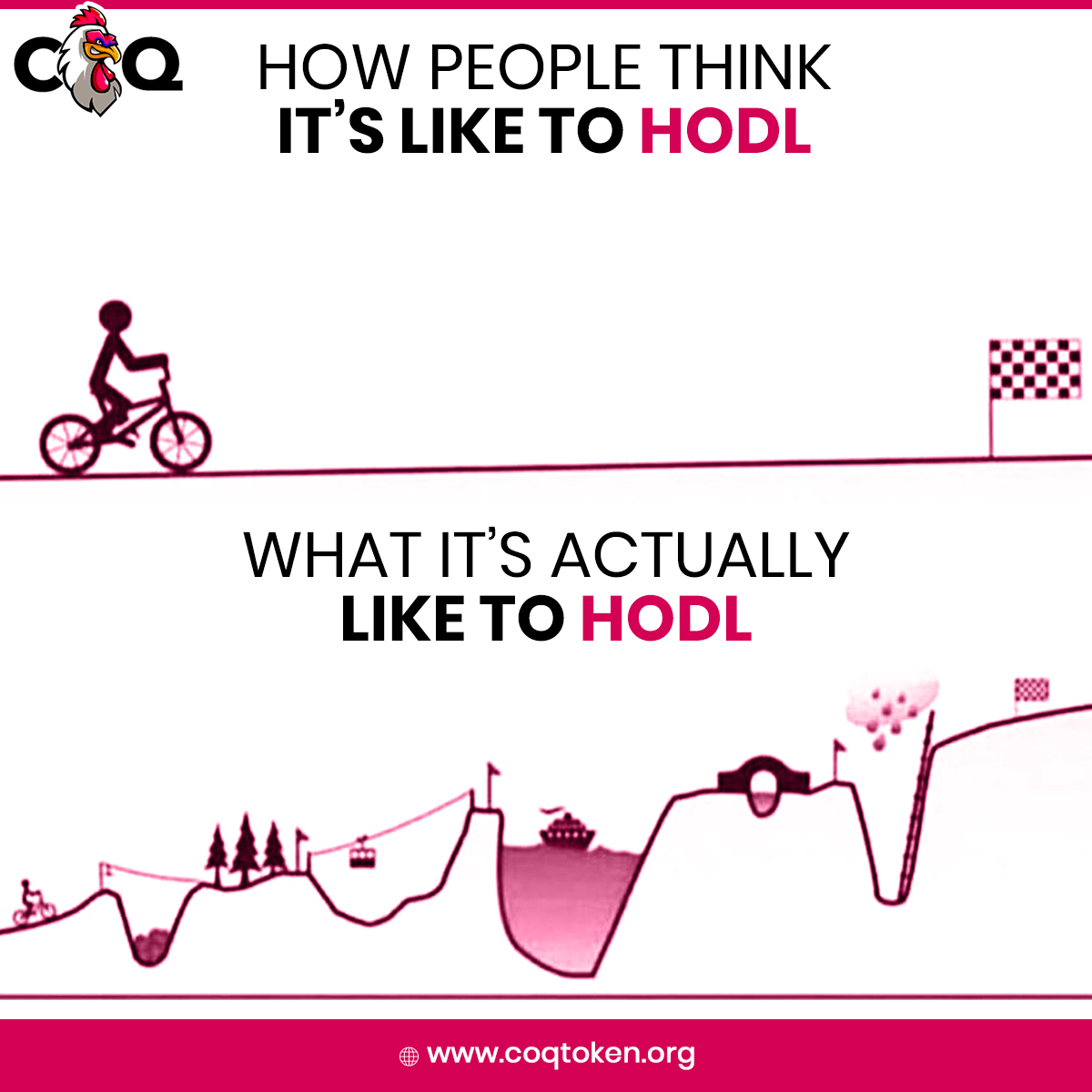 What does HODL mean? . . . #cryptocurrency #coqtoken #HODL #cryptoinvesting  #crypto #investment #cryptotrading #invest #investors
