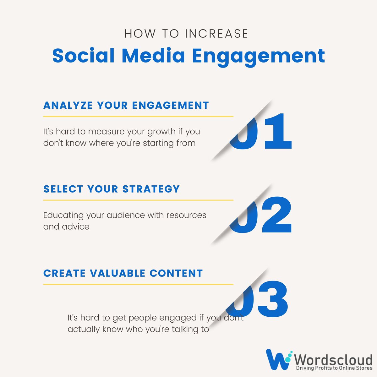 Wordscloud_'s tweet photo. For modern brands with an online presence, strong social media engagement is a sign that you’re making an impact in the market.💪🏻

Comment yes if you agree!👍🏻

#wordscloud #wordscloudcontent #contentwriting #socialmediaengagement #socialmedia #digitalmarketing https://t.co/4xuGnmUHB1