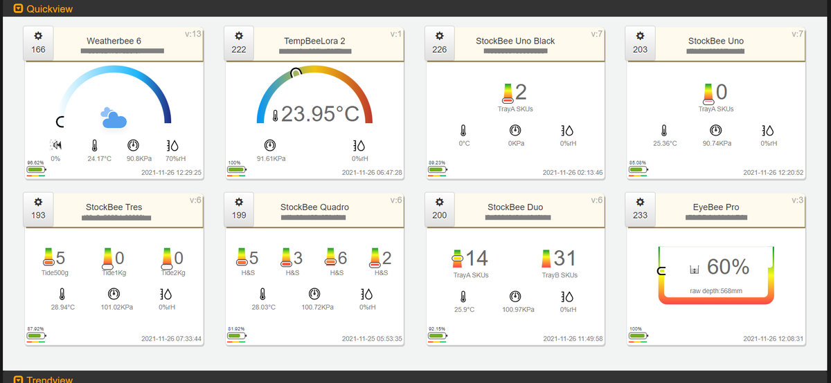tinkerbee_in's tweet photo. We revamped our SenseSight unified dashboard. This is what the QuickView tab (that provides the latest snapshot from all the Tinkerbee #wifi or #lorawan sensors you have selected).
#iot #quantifiedEverything #maximizeLife #aws
Visit https://t.co/c2fwV6doaa to know more https://t.co/bIZ0ylszqm