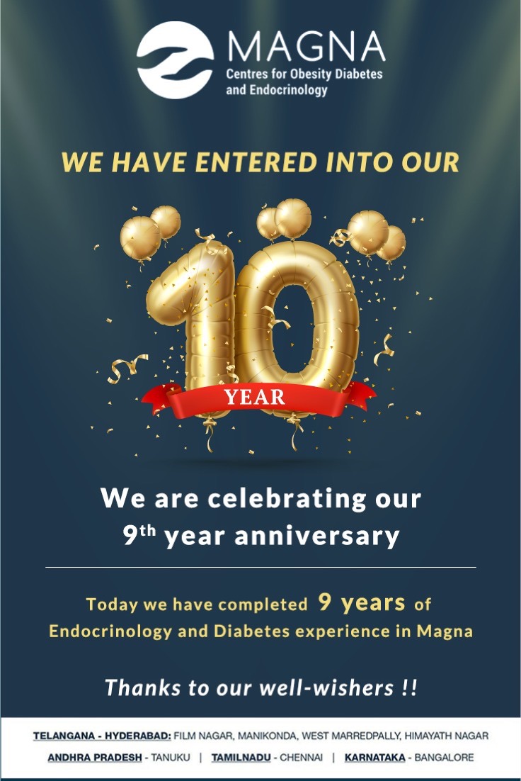 MagnaCODE tweet media