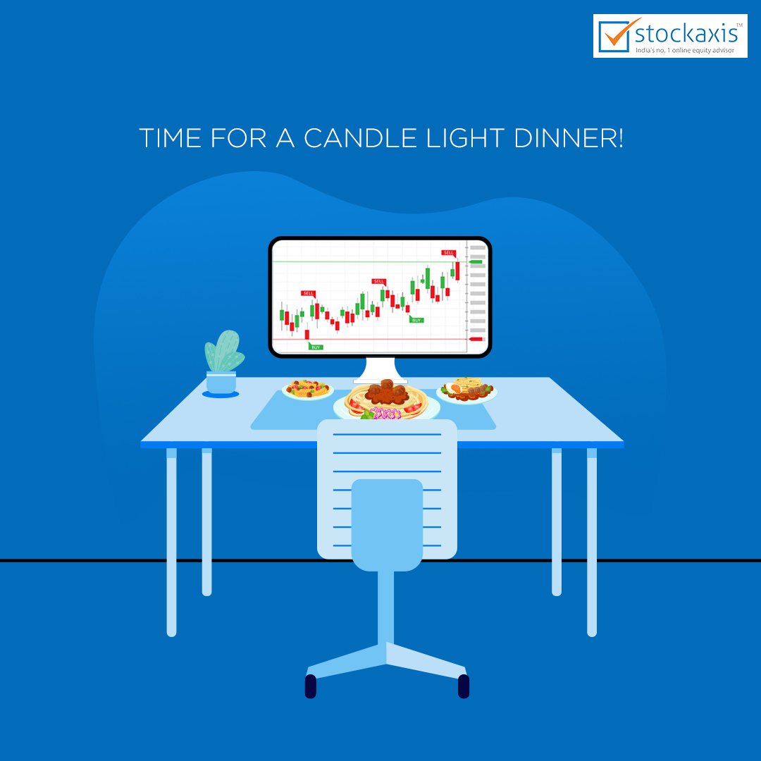 stockaxis's tweet photo. Our Friday night plan is to have a date with the stock market!
#StockAxis #Friday #FridayNightDate #InvestmentTips #InvestmentInsights #Insight #StockMarket #Success #Investor #Investment #Nifty #Sensex #Money #Wealth #Business #Entrepreneur #Economy #Profits #investing https://t.co/9TsuNL4951