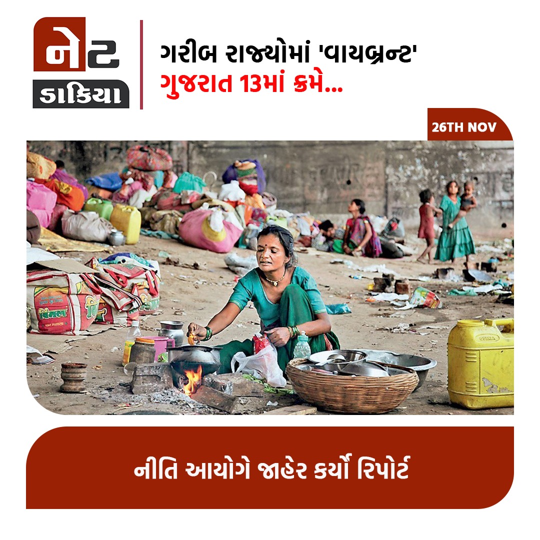 GujaratVandan's tweet photo. ગરીબ રાજ્યોમાં 'વાયબ્રન્ટ' ગુજરાત 13માં ક્રમે
નીતિ આયોગે જાહેર કર્યો રિપોર્ટ
#nitiaayog #nitiaayogreport #PovertyIndex #povertyindexreport #netdakiya #netdakiyagujarati https://t.co/Q085fk3WcJ