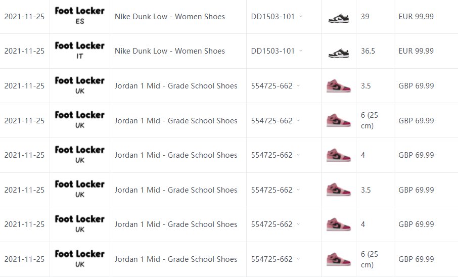 👬🏻
<a href="/We__Money/">WeMoney</a> 

🧑🏻‍🍳
<a href="/MEKNotify/">MEKNotify中文组</a> 
<a href="/Goodfellas_Club/">Goodfellas</a> 

🤖
<a href="/KylinBot/">KylinBot</a> 

👾
<a href="/ne_proxy/">NE%T</a> 
@Zone__Proxy 

⚒️
<a href="/bootteer/">Bootteer</a>