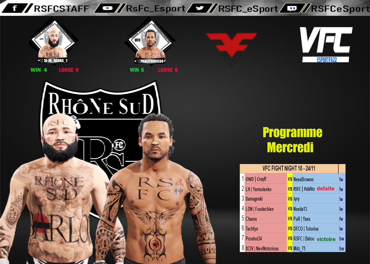 Résultat UFC @Fury_Lan  <a href="/eSportFA_FR/">ESPORT FOR ASSOCIATIONS</a> 
1 WIN Pour <a href="/MonteiroANTHON6/">Barloumedov</a> 
1 Défaite pour <a href="/Pblt_tv/">pablito</a> 
⚫⚪
