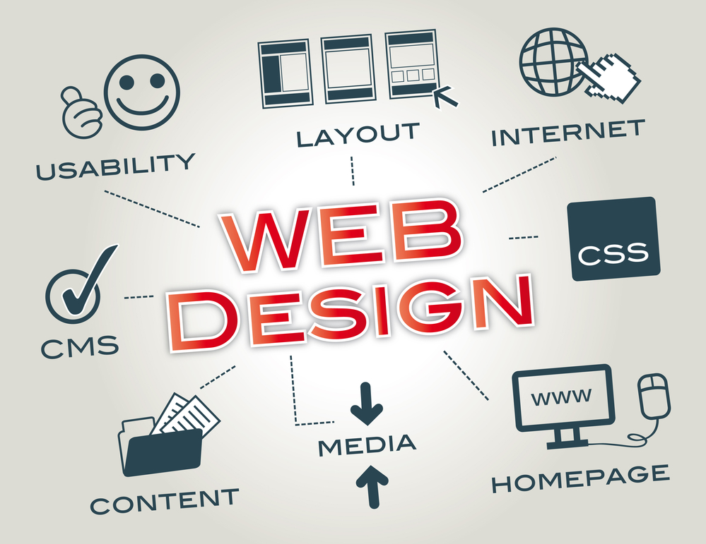 BES_Dallas's tweet image. Big Easy SEO is an integrated web design agency in Dallas, TX that considers user experience, search engine optimization, usability, technical details, and responsiveness in their web design services that convert.
bigeasyseo.com
#webdesigndallas #digitalmarketingdallas