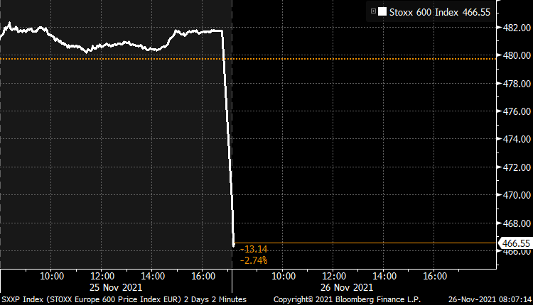 Bloomberg Markets tweet media