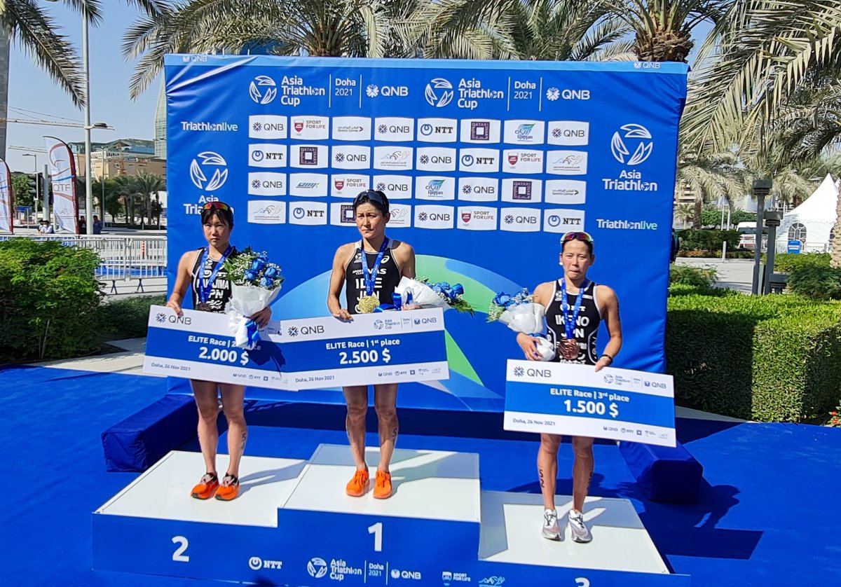 Insideqataroffl's tweet photo. Morocco's Jawad Abdelmoula wins the men's title at the Asia Triathlon Cup, timing one hour, 42min, 48sec in Doha on Friday. Juri Ide (1:56:54) leads a Japanese sweep in the women's event. @Qatarcf @QatarTriathlonF @worldtriathlon https://t.co/lkWjVbmJDv