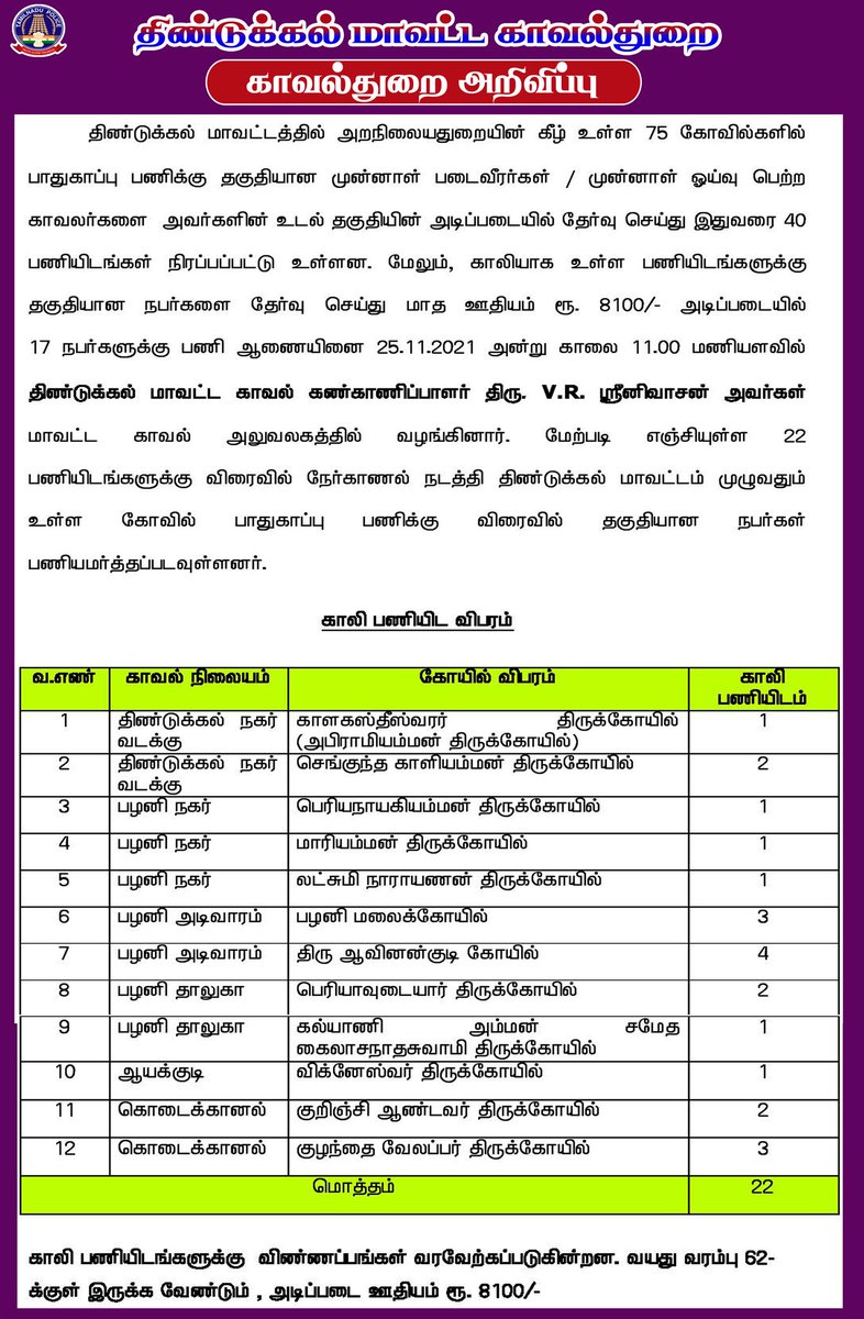 Dindiguldistri1's tweet photo. திண்டுக்கல் மாவட்டத்தில் உள்ள கோவில் பாதுகாப்பு பணிக்காக முன்னாள் படைவீரர்கள் / முன்னாள் ஓய்வு பெற்ற காவலர்களின் விண்ணப்பங்கள் வரவேற்கப்படுகின்றன.

#dindiguldistrict #szsicialmedia1 #TNPolice https://t.co/OcYuY2O2VG