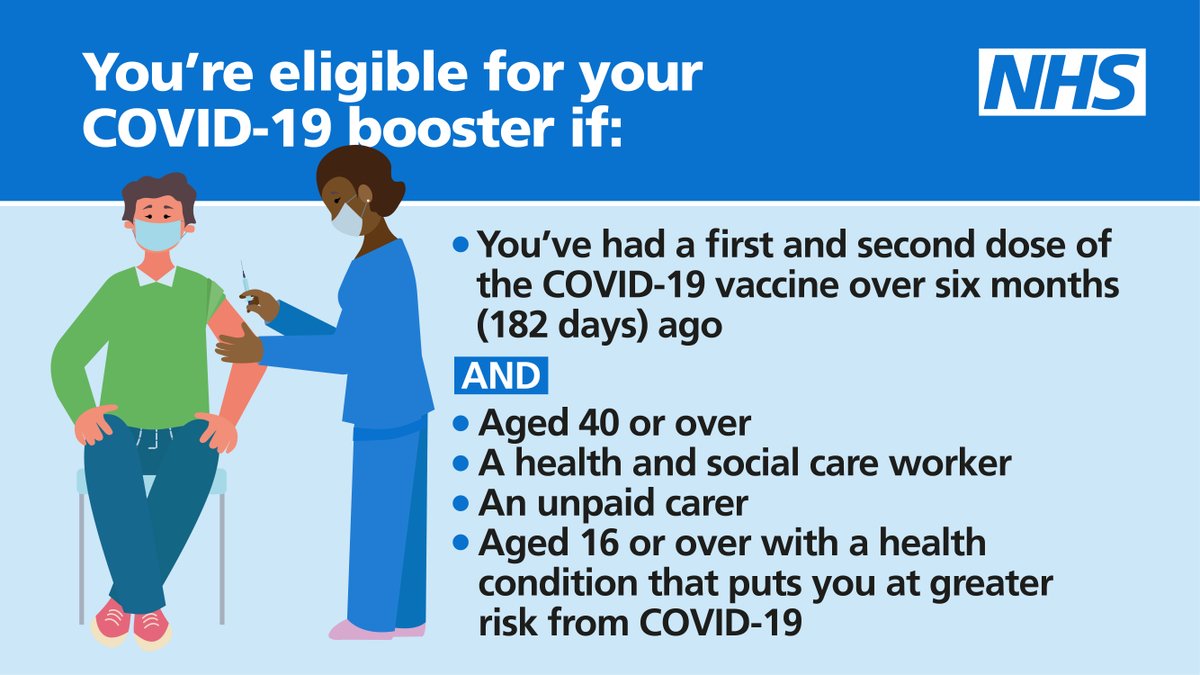 Is your #CovidVaccine booster due? 

You can book up to a month early, 5 months after your second dose.

Find out more here:
bit.ly/3aWlkkM