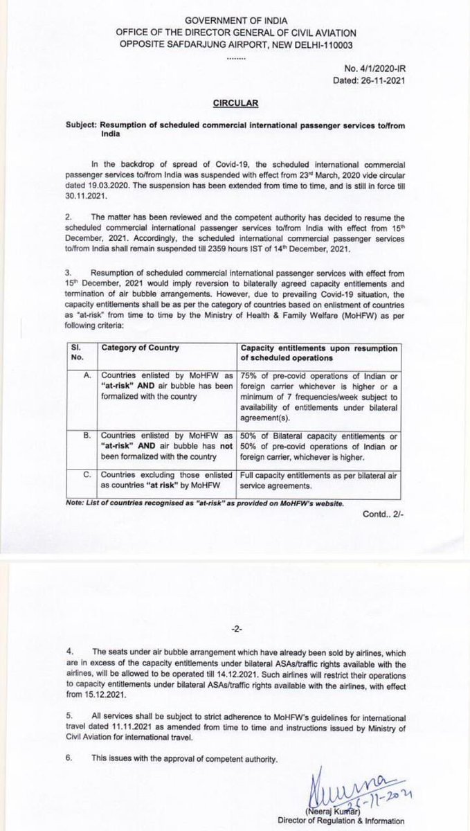 MoCA_GoI's tweet photo. Government has allowed the resumption of scheduled commercial international passenger services wef 15 Dec 21. There will be a calibrated resumption of operations from the countries recognised as "at-risk" by @MoHFW_INDIA https://t.co/a3In49jNgZ