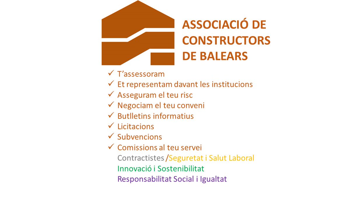 ConstructorsIB's tweet photo. Coneixes @constructorsib?
➕4⃣0⃣ anys defensant el sector
➕2⃣8⃣0⃣ empreses associades
💪Representam un dels principals motors econòmics amb més de 5⃣0⃣ mil 👷‍♀️👷‍♂️ a les Illes
🌍Apostam per la sostenibilitat i la innovació💡
🤝 Suma't. Junts construïm futur https://t.co/uiiZKqRPX2 https://t.co/JqB5emE4Io