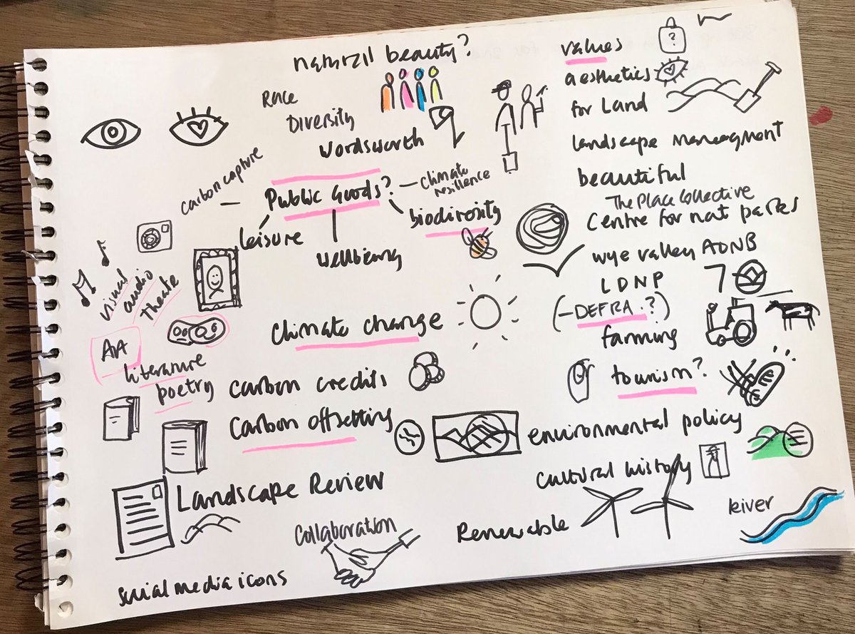 katebrundrett's tweet photo. Looking forward to being #artistinresidence for #NatBeau21 #symposium next week hosted by @PLACE_Coll and @CNPPA_UoC with @wyebeauty &amp; @lakedistrictnpa #visualscribe  #quicksketch #nature #discussion of the #widerissues in #landscape and #beauty https://t.co/pd7gDltKvW