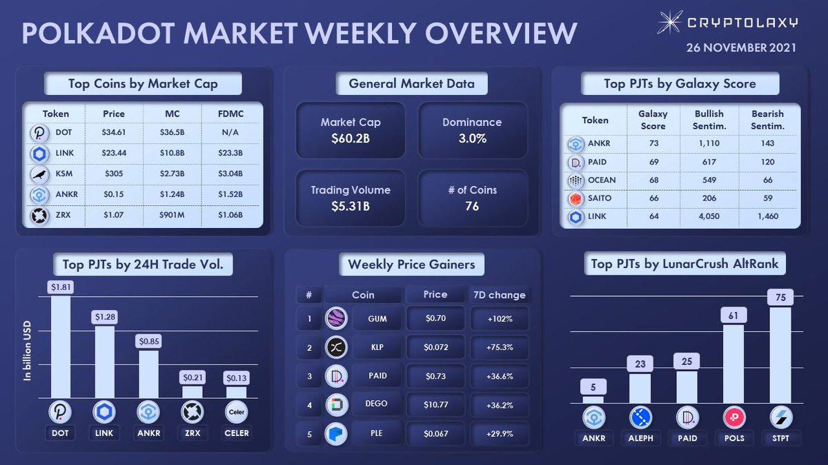 Cryptolaxy tweet media