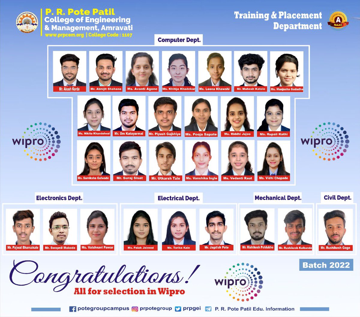 PRPCEEE's tweet image. #campusplacement