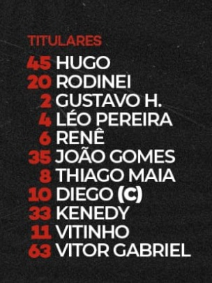 ColunadoFla's tweet photo. NOSSO TIME É A GENTE EM CAMPO!

O Flamengo está escalado para final da Libertadores! 👍 https://t.co/j7Ti6EmQJc