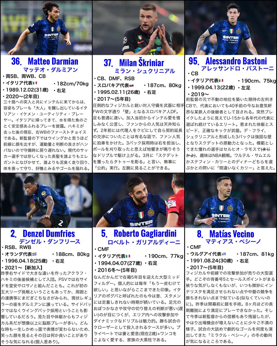 すないんてる🇮🇹🏆🦲 tweet media