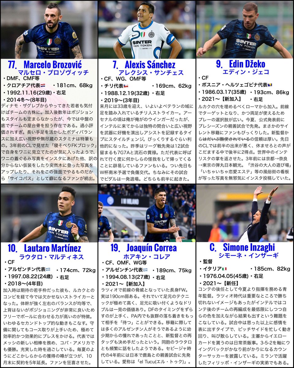 すないんてる🇮🇹🏆🦲 tweet media