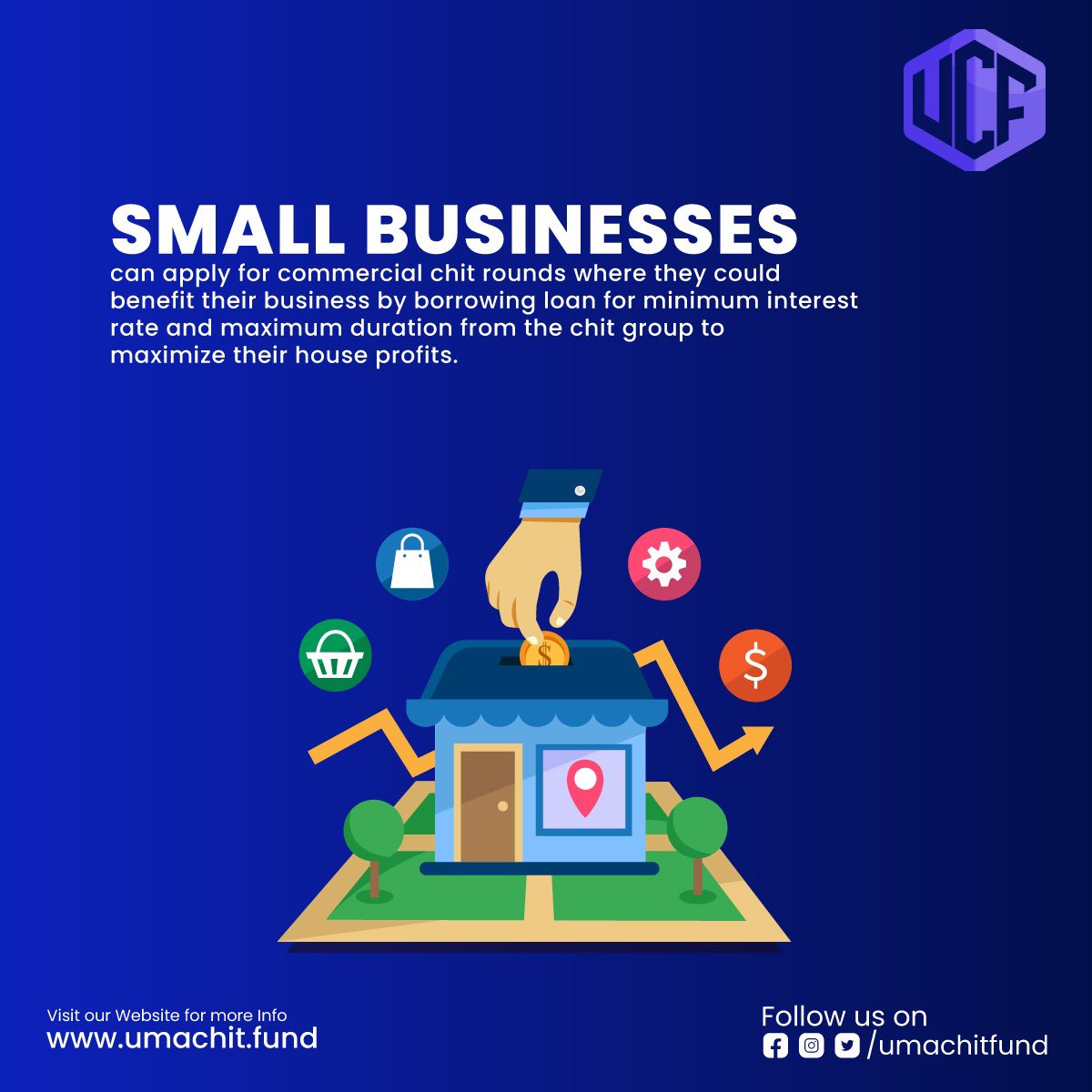 UmaChitFund's tweet photo. That's how we would support small businesses.

#umachitfund https://t.co/tldayVrslN