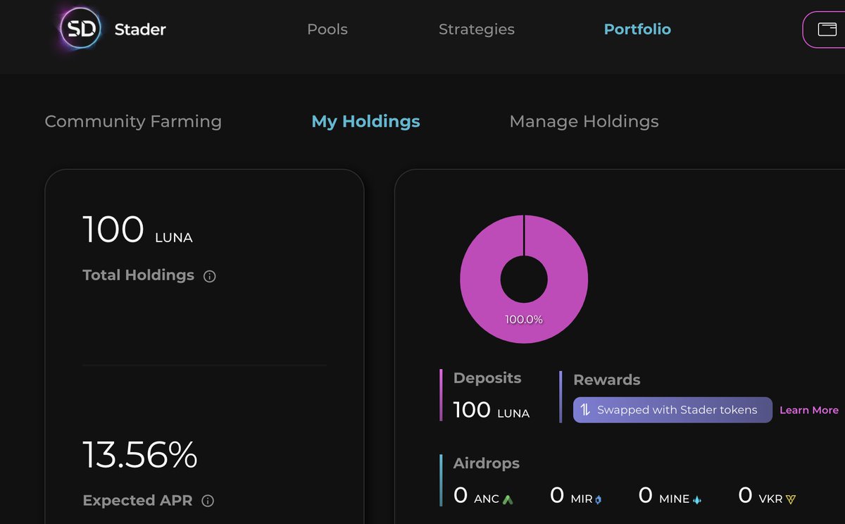 macman06's tweet image. #Stader100For100