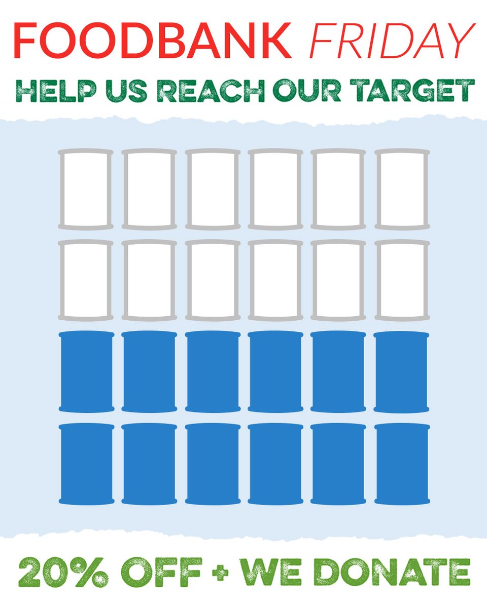 Today is Food Bank Friday! 🎊 Our alternative to Black Friday.
We will donate an item to the @WEFoodbank with every order taken over £30 💚
So far we are at 3,111 items donated, help us reach our the target of 6,000! 🥫🥫🥫
#FoodBankFriday 
ethicalsuperstore.com/food-bank-frid…