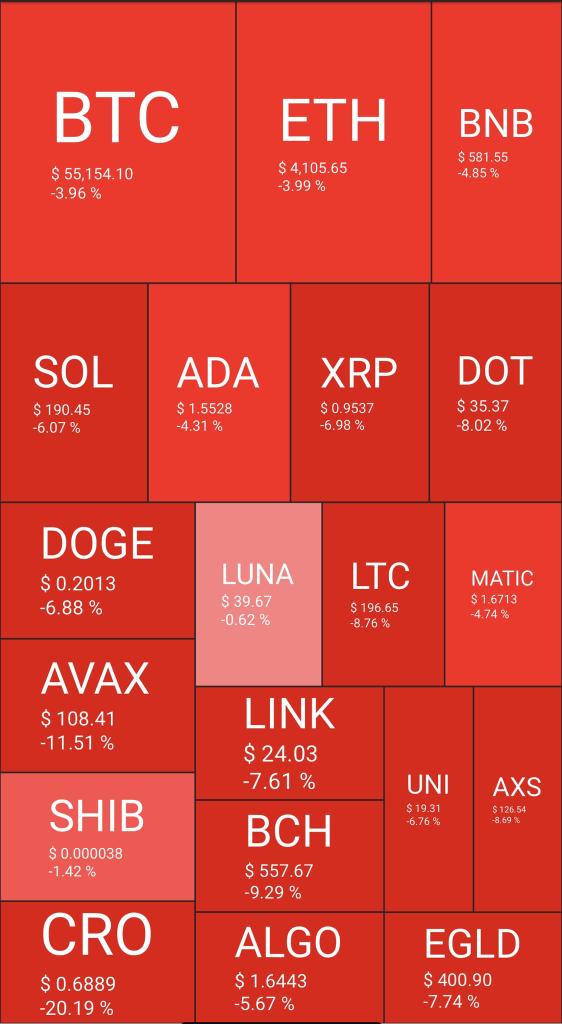 Red Friday 😂🤣🤣😂 everything on sale