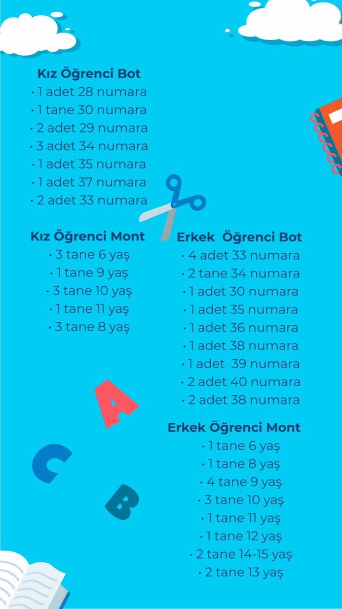 kaygiperisi's tweet photo. herkese selam, destek olmak isteyenler benimle iletişime geçebilir 🐥🐥 https://t.co/yTzgKdQI1i