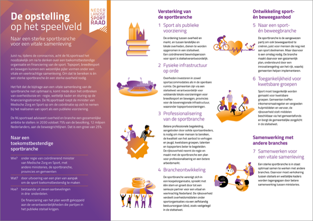Bewegingsarmoede leidt tot chronische ziekten en ondermijnt het immuunsysteem. <a href="/NLsportraad/">NederlandseSportraad</a> adviseert <a href="/PaulBlokhuis/">Paul Blokhuis</a> een #toekomstbestendigsportstelsel te ontwerpen waardoor in 2030 75% vd bevolking kan sporten&amp;bewegen en dit vast te leggen in een #sportwet bit.ly/3xneZJE