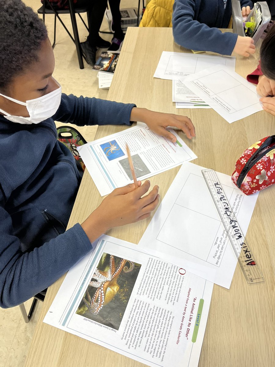 Using the #group #investigation #learning #model to determine strategies for solving tricky #vocabulary in nonfiction #texts