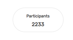 RacaUp_BSC's tweet photo. 🔥2233 participants and 1.23M entries🔥
 
A huge number has been reached, we got double participants in just only 22 hours.  We are on fire🔥  Keep supporting and let's explode with RacaUP 🚀

💎Hold $RacaUP earn $Raca 🥳

#RacaUP #RACA https://t.co/DGtt7f7mBi
