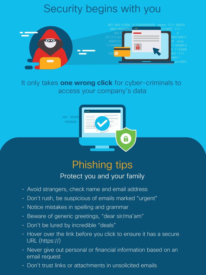 UnityTechnology's tweet image. Everyone is susceptible to a phishing attack. Often, phishing emails are well-crafted and take a trained eye to spot the genuine from the fake. Keep in mind our tips below to stay safe online.
Interested in a free phishing test for your staff? Click here - loom.ly/dyOp_rw