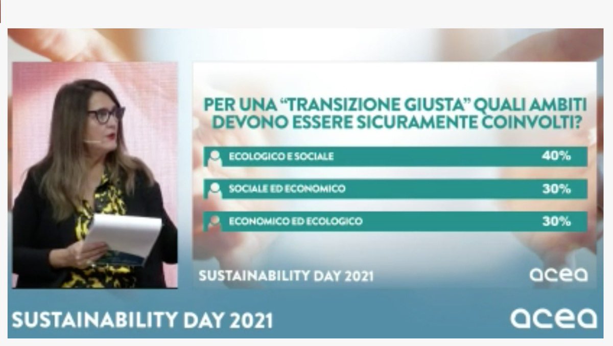 Il sondaggio di <a href="/AceaGruppo/">Acea Gruppo</a> in occasione dell’#AceaSustainabilityDay sugli aspetti da coinvolgere per una #transizione giusta ci riporta questi risultati, a riprova che si tratta di un delicato equilibrio tra contesto naturale, regole economiche e tenuta sociale #AceaGruppo #ad