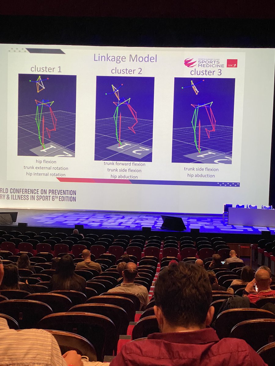 3 main movement clusters associated with groin pain in athletes. No relationship between anatomical diagnosis and cluster of movements or return to play time. <a href="/enda_king/">Enda King PhD</a> <a href="/sscsportsmed/">SSC Sports Medicine</a> <a href="/SSCSantry/">UPMC Sports Surgery Clinic</a> <a href="/IOCprevConf/">IOC WORLD CONFERENCE</a> #IOCprev2021