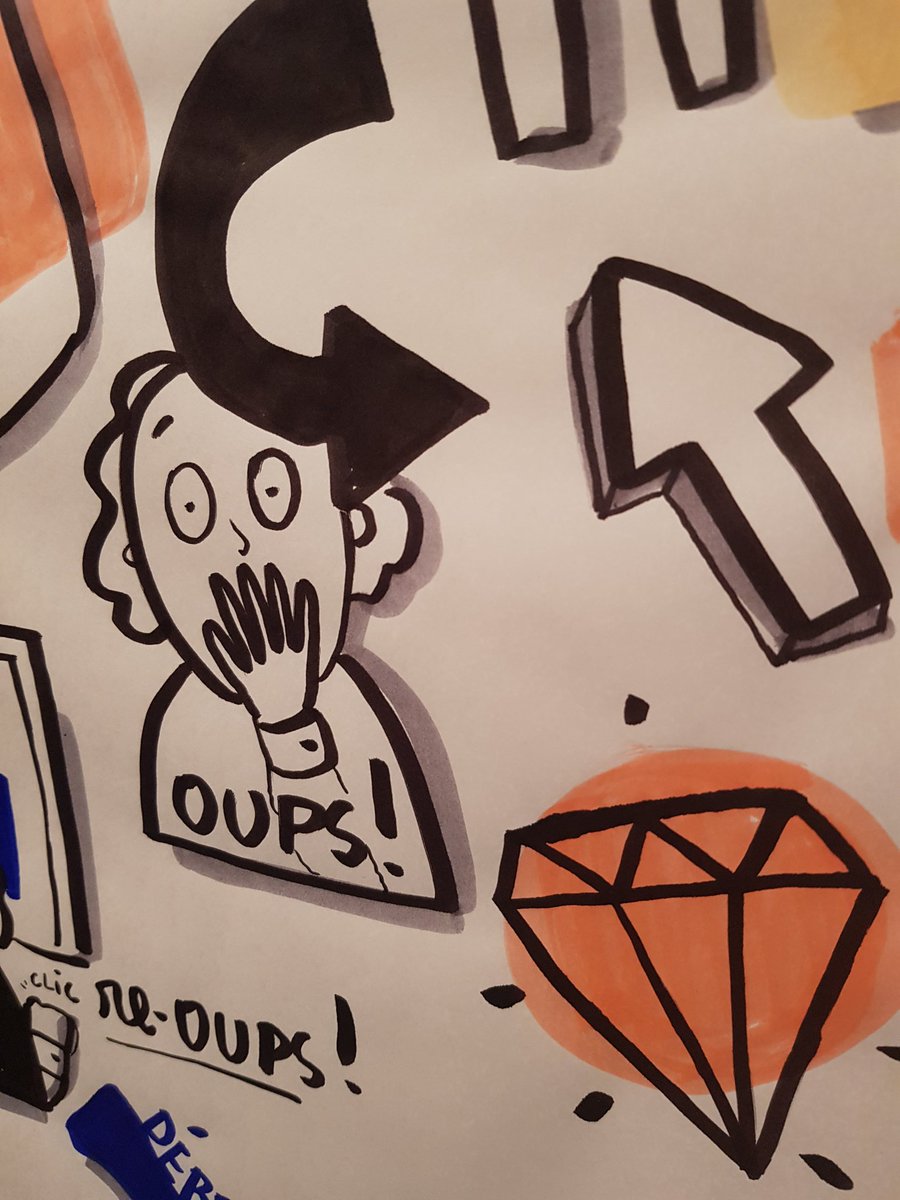 Journée réseaux sociaux alors je tweete un peu ! #jrrs2021