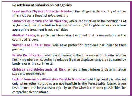 EmmaMorton101's tweet photo. @JamesFr67602298 Hi James, the criteria for who can be resettled under community sponsorship is here: https://t.co/9Hq3rjtRQK