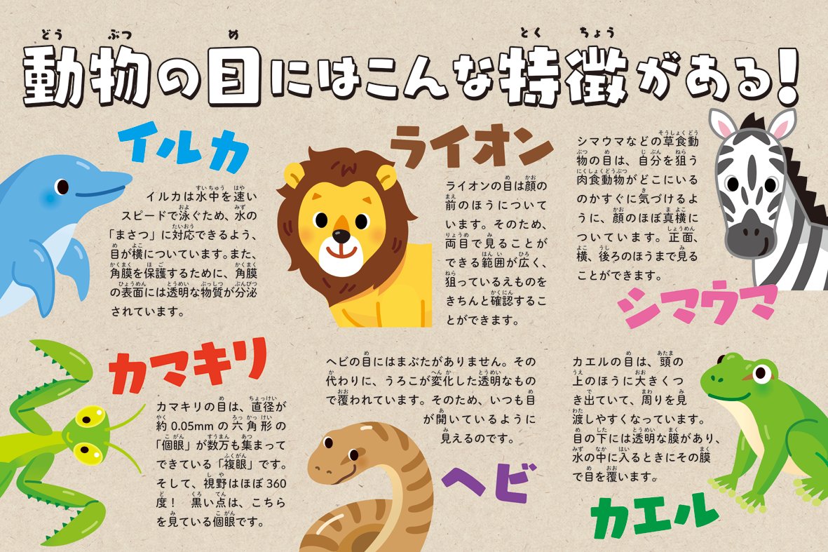 しまこ イラストレーター No Twitter 健康教室 附録 健康ポスター 東山書房様 10月号 12月号 ウイルス対策や虫歯予防 目の愛護デーにちなんだイラストを描きました 人物が多い中 動物の登場が新鮮でした T Co 6wtnbanxqb Twitter