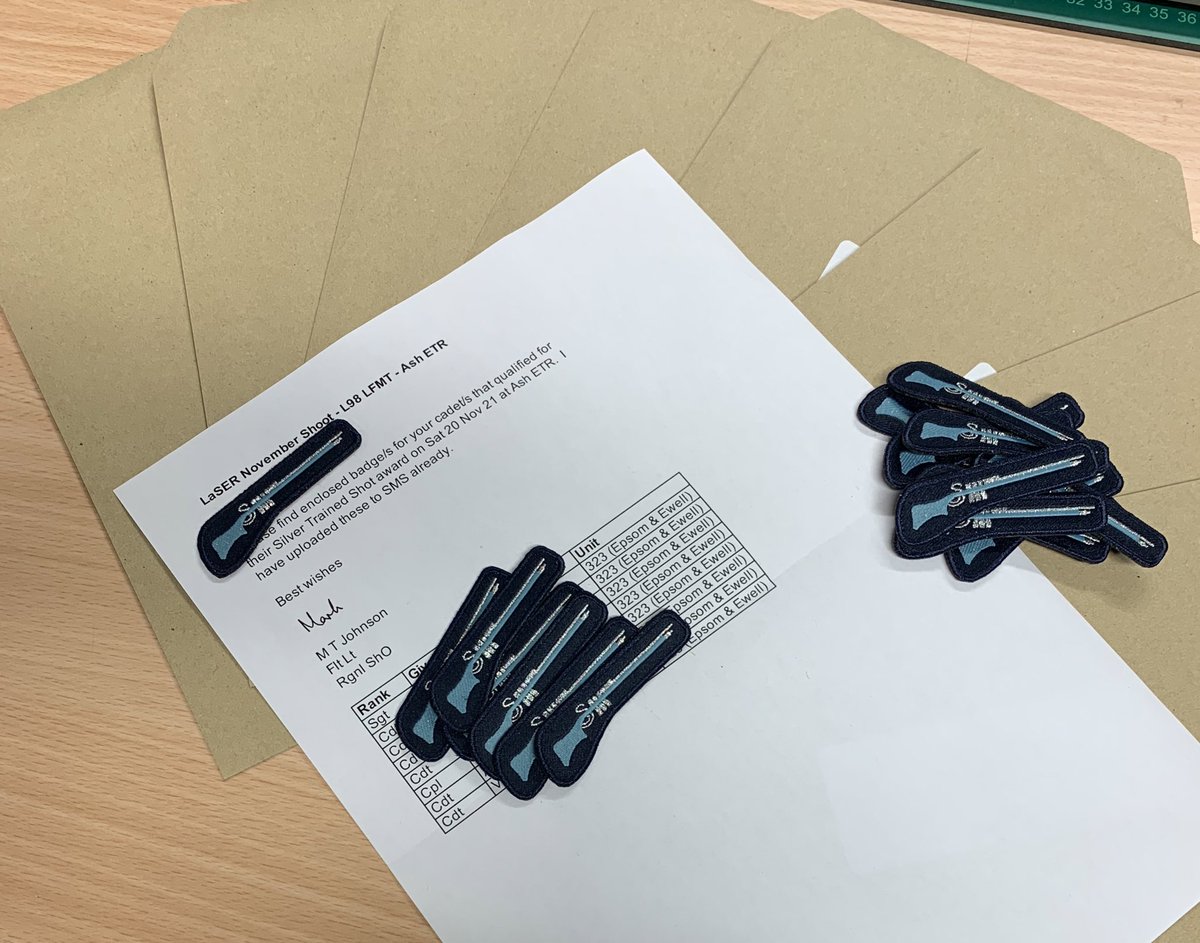 Mark does DofE Canoeing tweet media