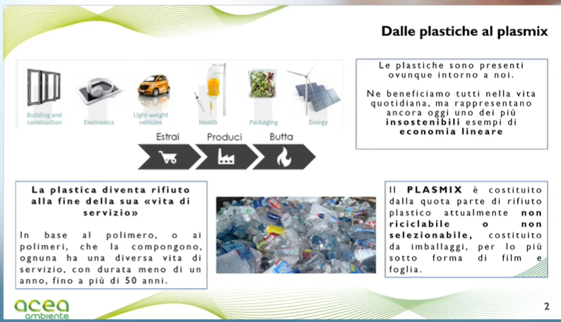 leti_palmisano's tweet photo. Il #Riciclo dei rifiuti urbani dovrà > 55% entro il 2025 e che il Riciclo dei rifiuti di #imballaggi  > 65%. Si porrà il problema #Plastiche. A partire dal #plasmix 🗑️. Quali strade di @economiacircola è possibile ipotizzare? Se ne parla #AceaSustainabilityDay di @AceaGruppo https://t.co/XoDF6979b1