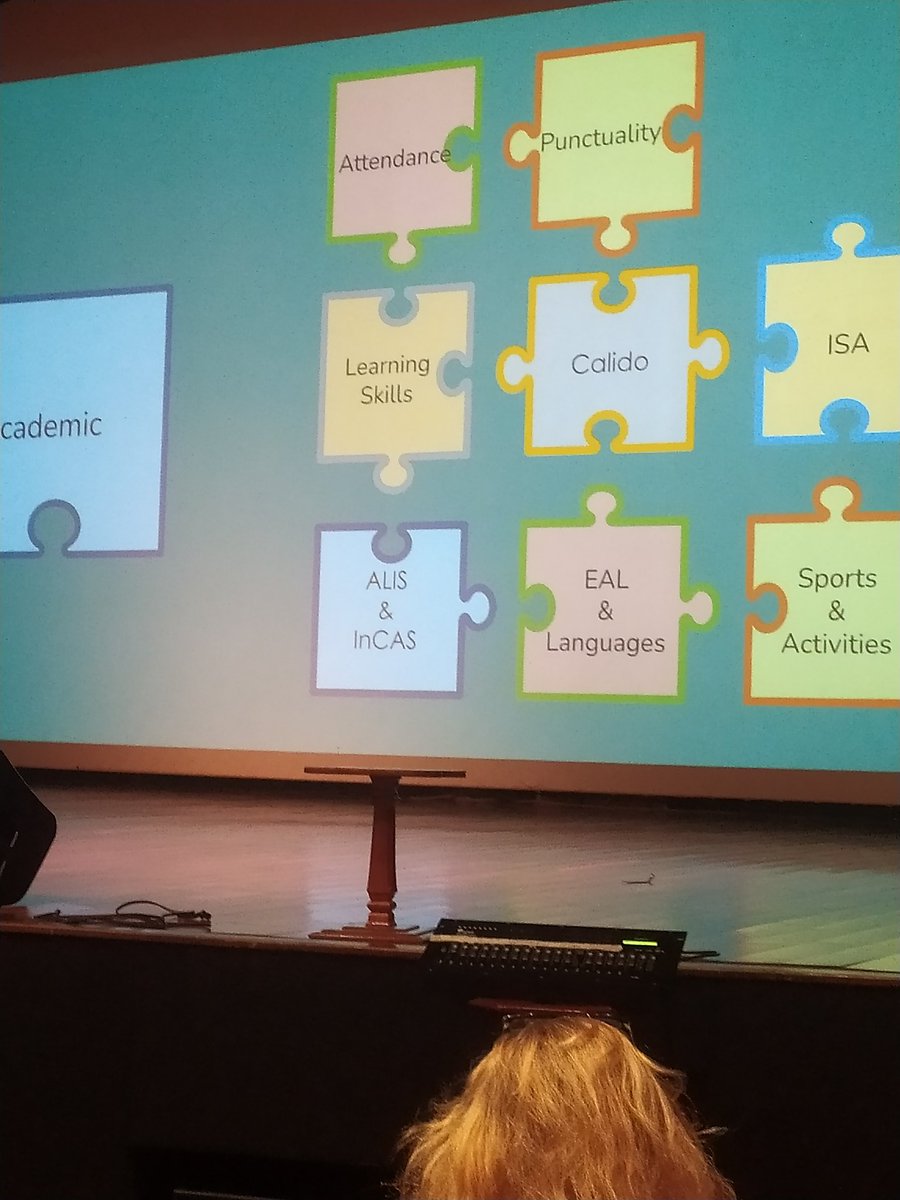 jyotims49's tweet image. Professional learning day Session 5 Learning analytics collaborative. @OISLearningHub @OISmumbai #OISLearningHub #PLday #Nov21PL #IBPYP  #IBchat #PYPchat #MYPchat #Inquiry