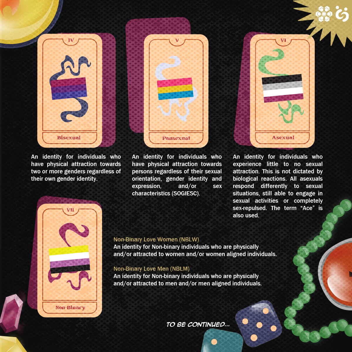 csbbenildehive's tweet photo. When we talk about how we get attracted to other people means we’re referring to our Sexual Orientation, one facet of SOGIESC that is important to know — which also taps on the person’s sense of identity. https://t.co/RT5tuRpnLQ
