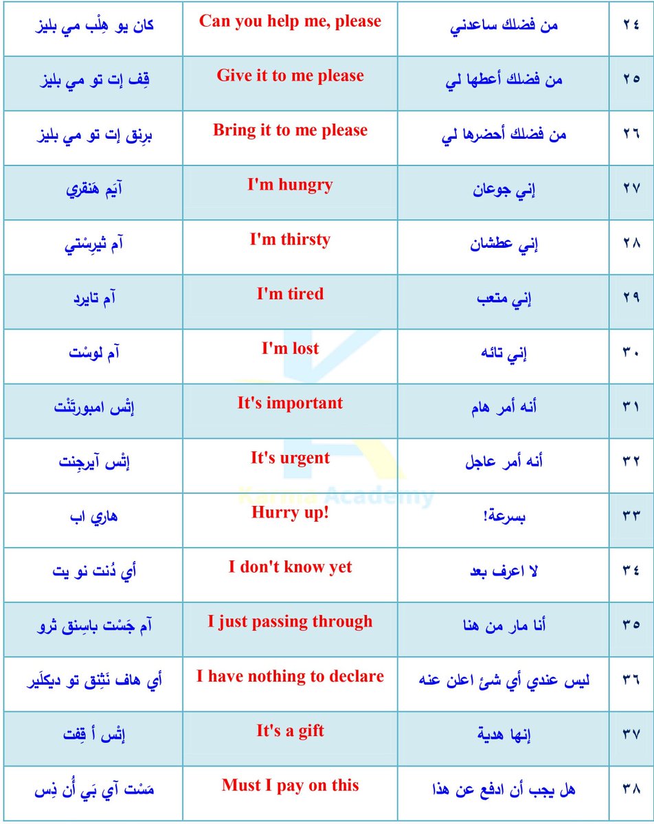 LearnEnglish224's tweet photo. أهم 60 جمبة في الانجليزي
رتويت او احفظها بالمفضلة تفيدك
 #يوم_الجمعه https://t.co/ljf8tjS1F0