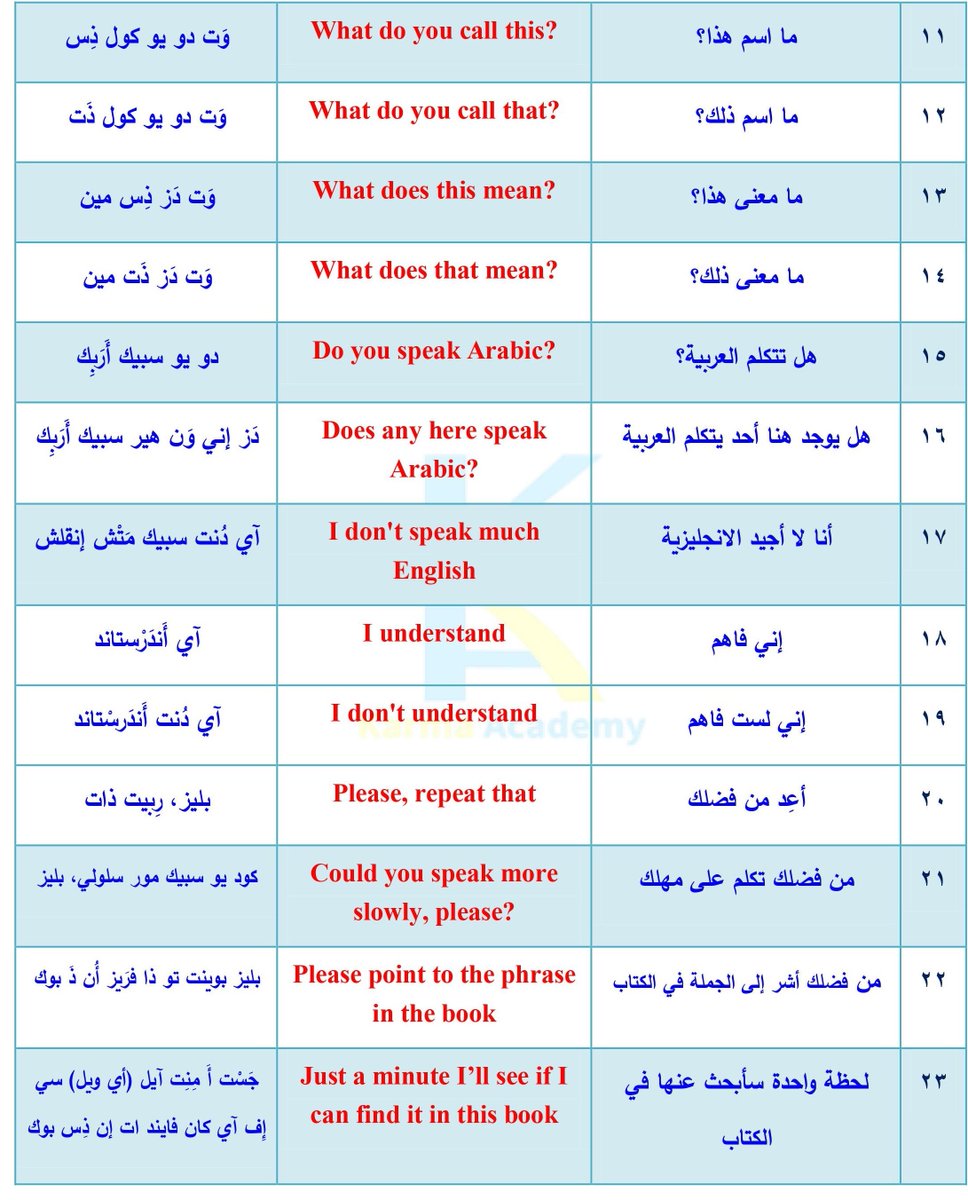 LearnEnglish224's tweet photo. أهم 60 جمبة في الانجليزي
رتويت او احفظها بالمفضلة تفيدك
 #يوم_الجمعه https://t.co/ljf8tjS1F0