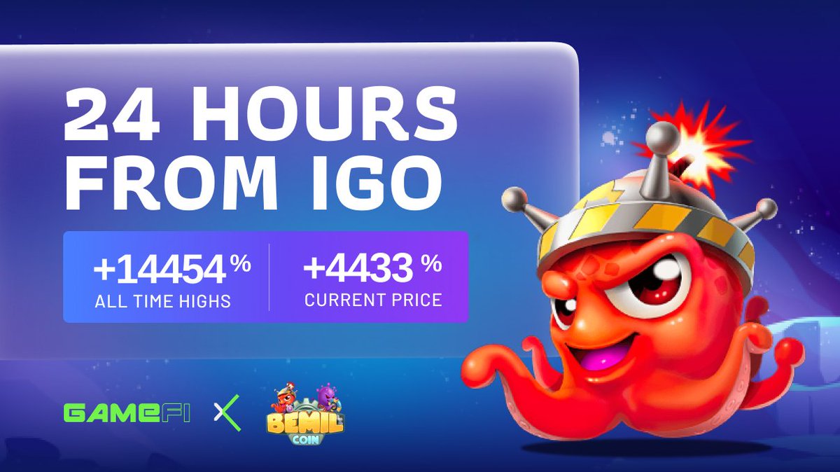 GameFi_Official's tweet image. 💹24 hours from IGO on #GameFi and $BEMIL price achieves impressive results🤩

🔸ATH x144 (+14454%)
🔸Current price x44 (+4433%)

Congrats @BemilGame team🎊

$GAFI #GameFi_IGO