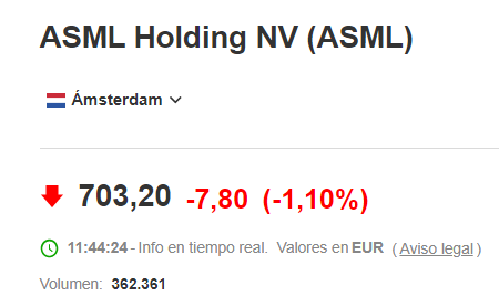 josebamortalena's tweet photo. Da gusto cuando varias de las acciones de tu cartera caen mucho menos que la media del mercado😀😀
También hay alguna que cae fuerte, pero gracias a estas el día se hace menos duro
Saber elegir acciones es clave
#ASM #ASML #Vitecsoftware #Adyen https://t.co/DNUHSR5GNK