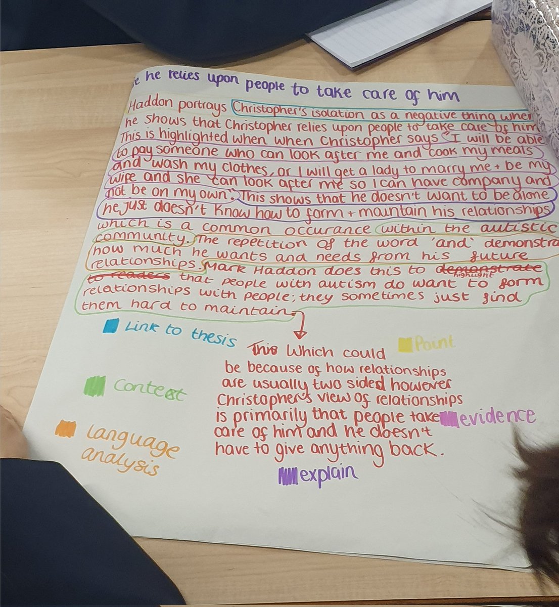 Miss_Hayes_Eng's tweet photo. My Year 9 class never fail to amaze me, and this assessment prep work is no different. They're such a lovely group of students who work incredibly hard 👏🏻 @BBGAcademy @bbgenglish @BBGAcademyTL https://t.co/vSBmdnxLKD
