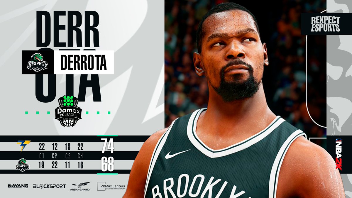 <a href="/LigaESP2K/">Damex 2k League</a> <a href="/RecreThunder/">Recreativo Thunder eSports</a> Ayer noche no pudo ser y se nos escapó la Victoria pero….a seguir trabajando!!!

GG a <a href="/RecreThunder/">Recreativo Thunder eSports</a>

#RoarWithUs🦖💚 #GoRex👊