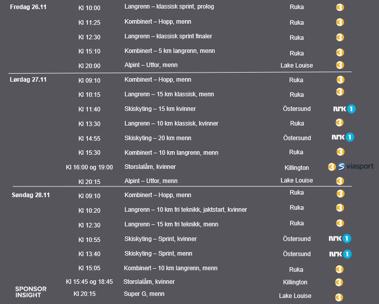Vintersesongen er kommet godt i gang og dersom du er fan av vintersportene våre er det bare å sette seg til rette i sofaen!

God idrettshelg😄🇳🇴
<a href="/NSSF_Biathlon/">Skiskytterforbundet</a> <a href="/KombinertNorge/">Kombinertlandslaget</a> <a href="/langrennslag/">Langrennslandslaget</a>