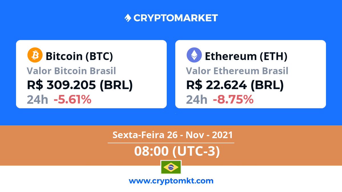 CryptoMarket Brasil tweet media