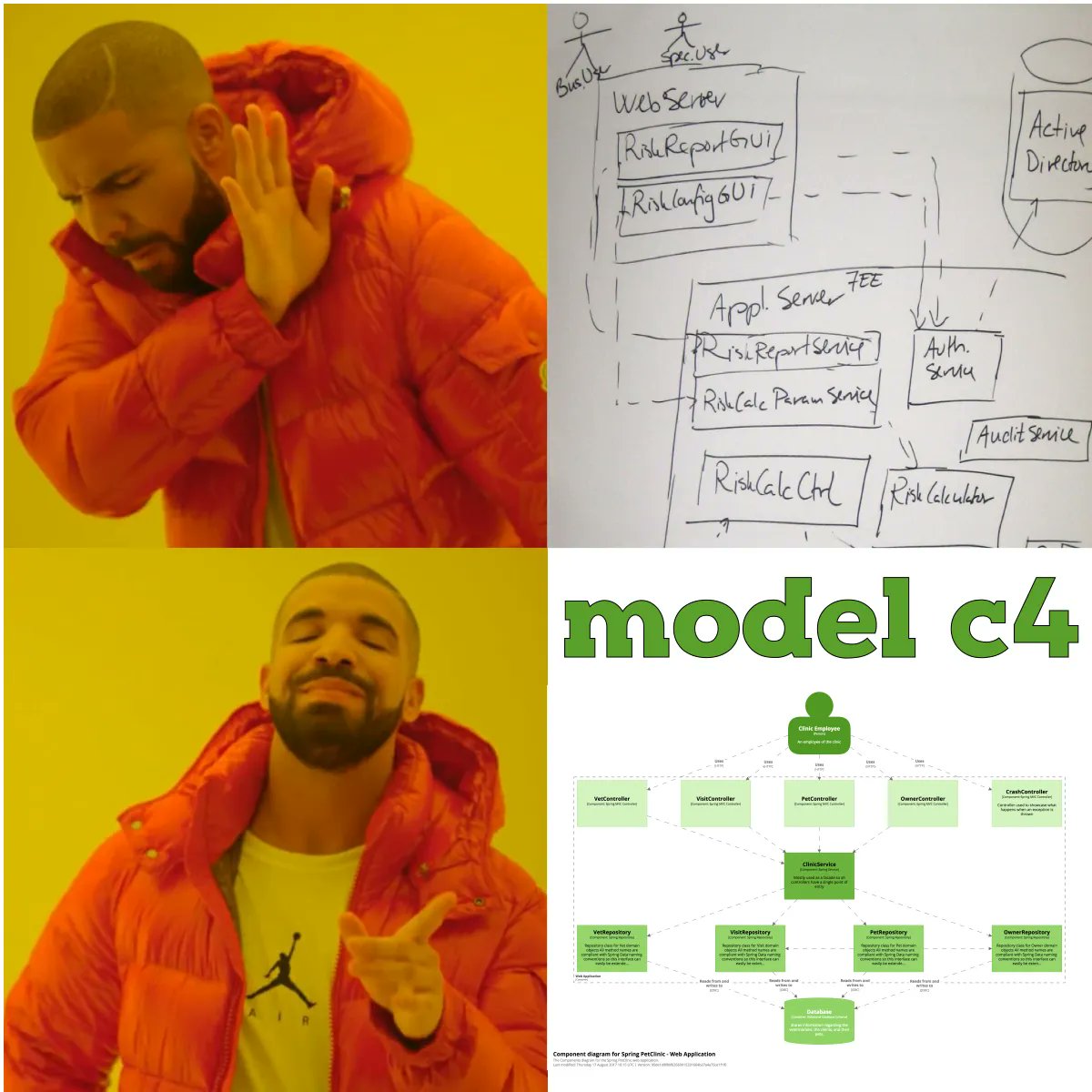 k_owsiany's tweet image. Odblokowałem możliwość dołączenia do Kursu C4 dla .NETu.
Zainteresowanych zapraszam na modelc4.pl

#c4Model #EventStorming